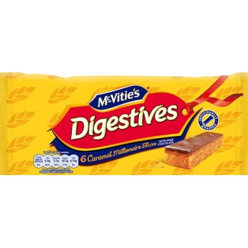 Digestive Caramel Slices