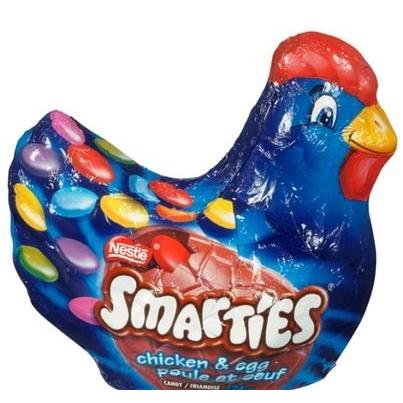 Smarties Chicken