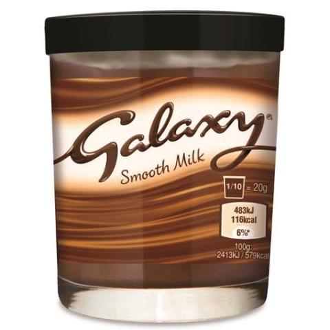 Mars Spread - Galaxy