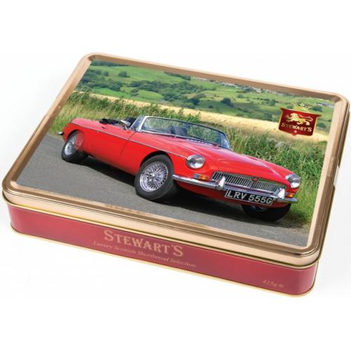 The Mighty MG Sportscar