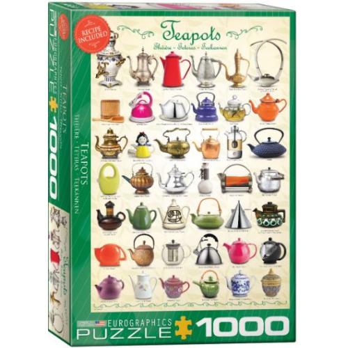 Puzzle - Teapots Puzzle Chart