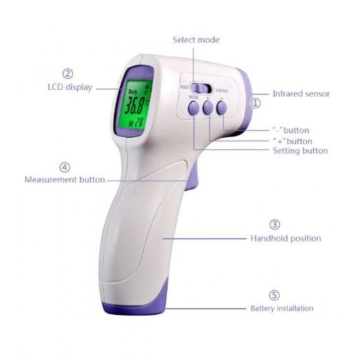 Infrared Thermometer 1pc