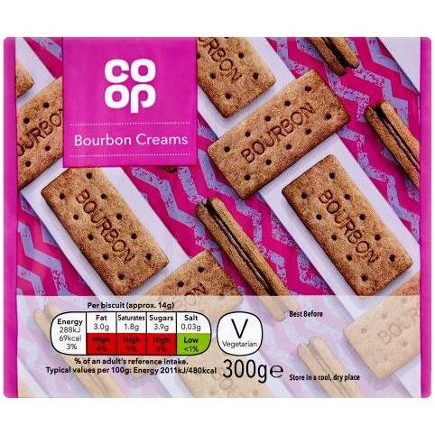 Coop Bourbon Creams