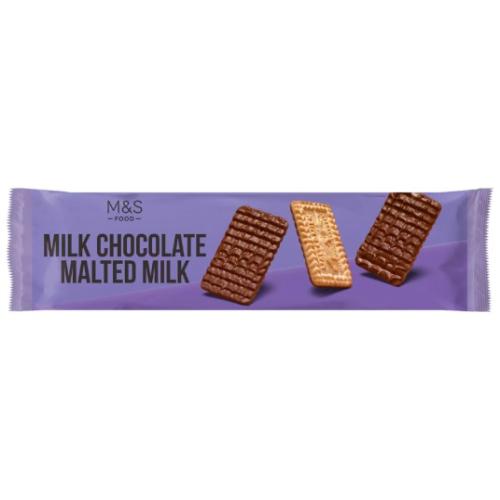 Milk Chocolate Malted Milk
