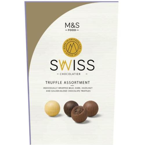 Swiss Chocolate Truffle Assortment