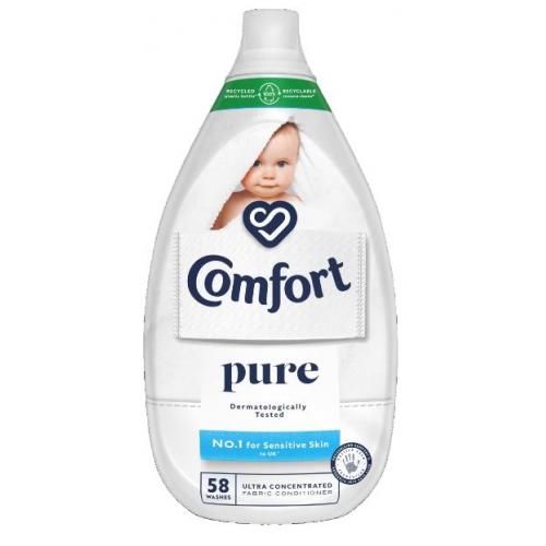 Comfort Fabric Conditioner Pure
