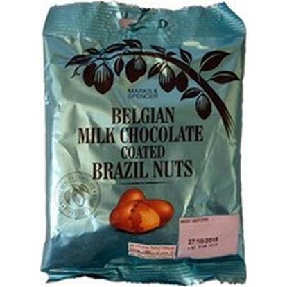 Milk Chocolate Brazils